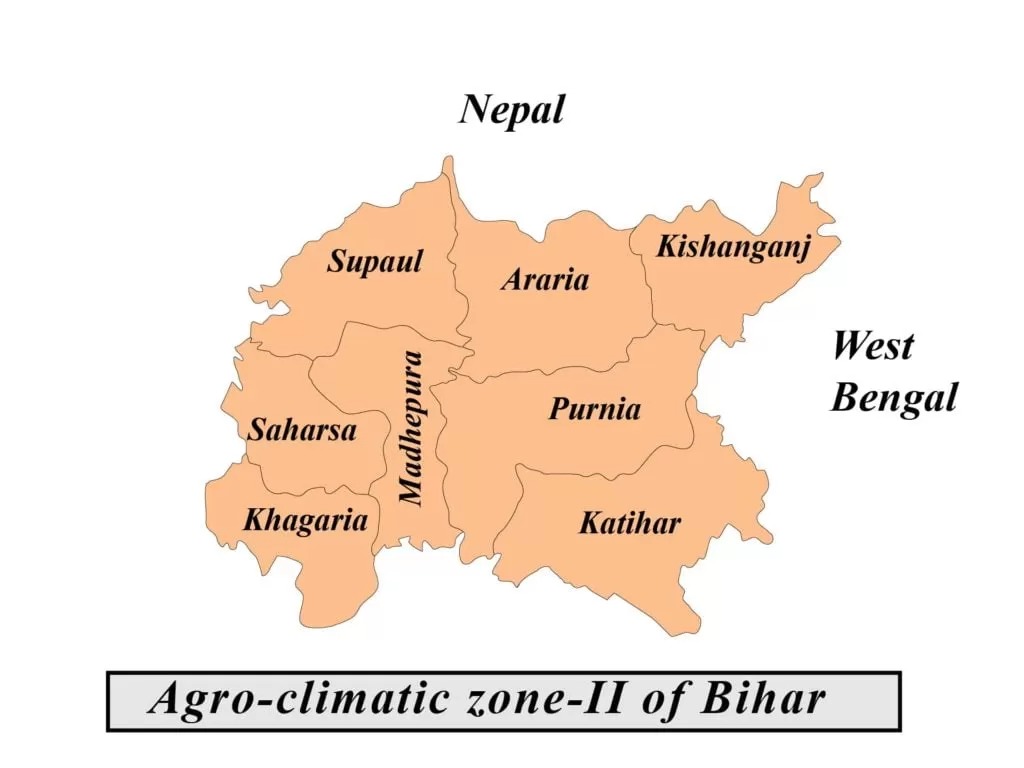 Agriculture of Bihar