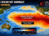 El Nino