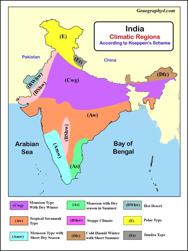 climate zones