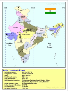 India and its neighbouring countries